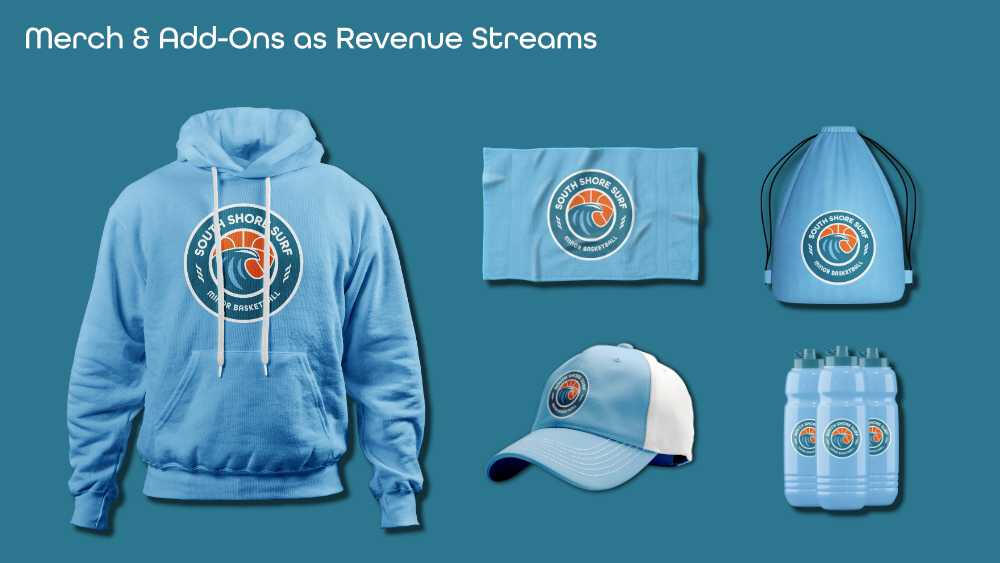 Revenue streams Revenue streams