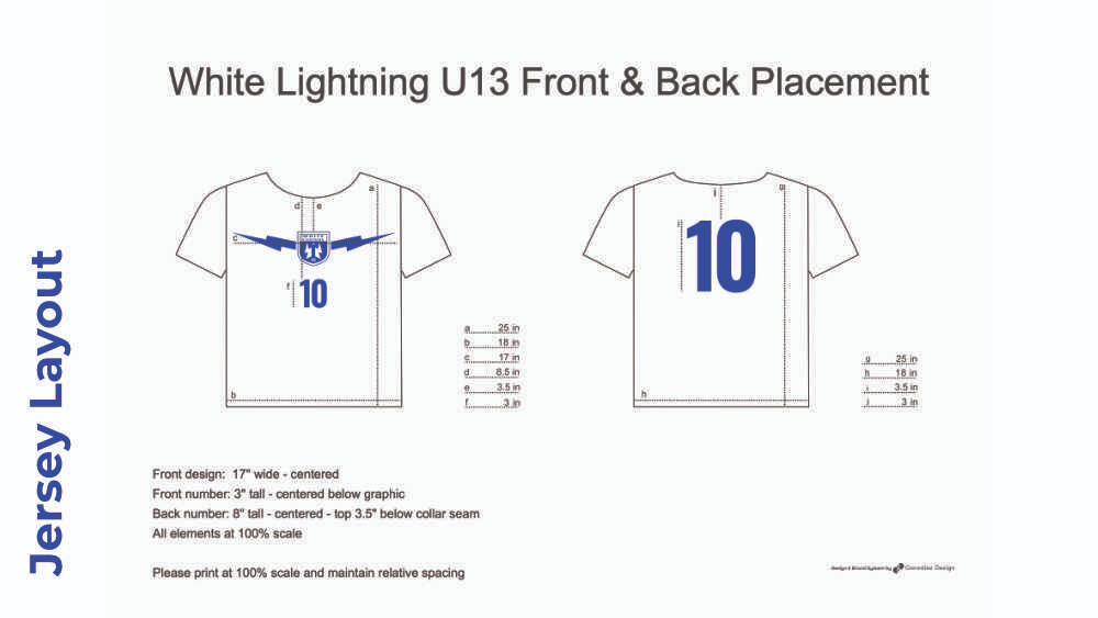 S7 Jerse Layout S7 Jerse Layout